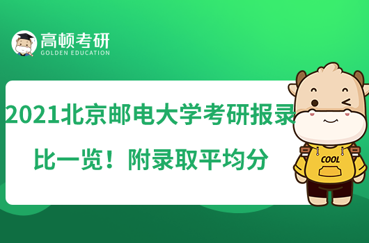 2021北京郵電大學(xué)考研報(bào)錄比一覽！附錄取平均分